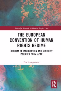 European Convention of Human Rights Regime