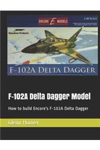 F-102A Delta Dagger Model