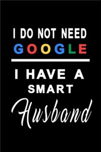 I do not need google i have a smart husband