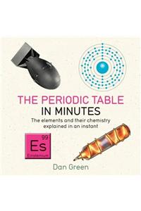 The Periodic Table in Minutes