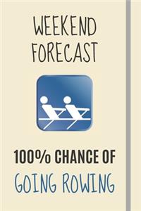 Weekend Forecast