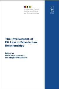 Involvement of Eu Law in Private Law Relationships