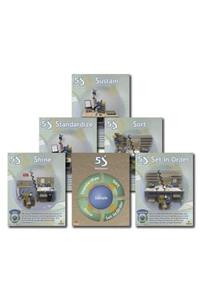 5S Shopfloor Series Posters, with 5S Summary Poster V.2