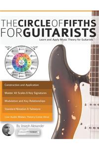 Circle of Fifths for Guitarists