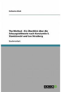 The Method. Ein Überblick über die Schauspieltheorie nach Konstantin S. Stanislawski und Lee Strasberg