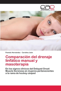 Comparación del drenaje linfático manual y masoterapia