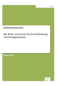Die Rolle von Events bei der Verbreitung von Trendsportarten