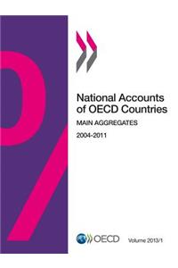 National Accounts of OECD Countries, Volume 2013 Issue 1