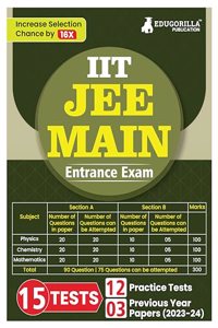 JEE Main 2023