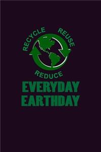 Recycle Reuse Reduce Everyday Earthday