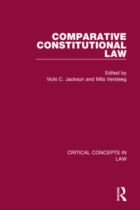 Comparative Constitutional Law