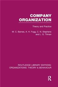 Company Organization (Rle: Organizations)