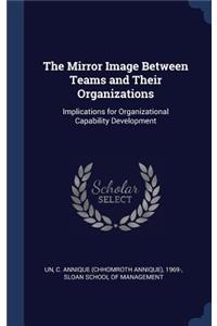 Mirror Image Between Teams and Their Organizations