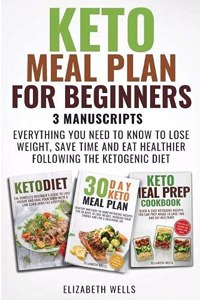 Keto Meal Plan for Beginners