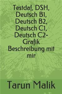 Testdaf, DSH, Deutsch B1, Deutsch B2, Deutsch C1, Deutsch C2- Grafik Beschreibung mit mir