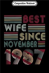 Composition Notebook