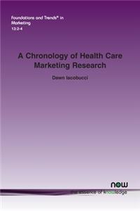 Chronology of Health Care Marketing Research
