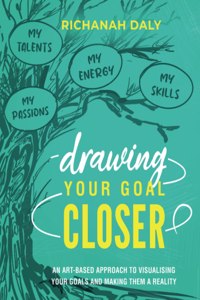 Drawing Your Goal Closer