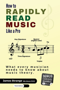 How to Rapidly Read Music Like a Pro