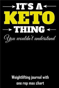 It's a Keto Thing You Wouldn't Understand
