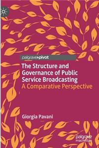 Structure and Governance of Public Service Broadcasting