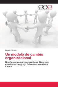 modelo de cambio organizacional