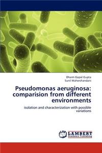 Pseudomonas Aeruginosa