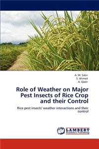 Role of Weather on Major Pest Insects of Rice Crop and Their Control