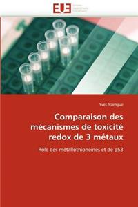 Comparaison Des M�canismes de Toxicit� Redox de 3 M�taux