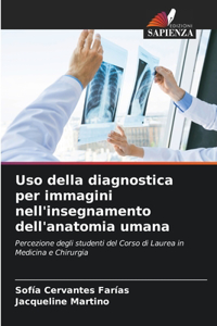 Uso della diagnostica per immagini nell'insegnamento dell'anatomia umana