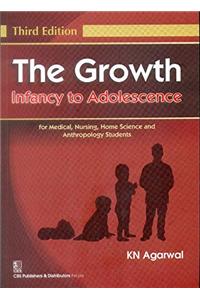 The Growth Infancy to Adolescence