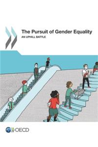 The Pursuit of Gender Equality