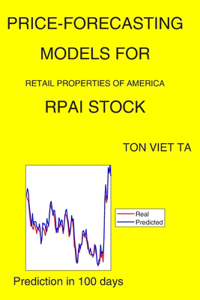 Price-Forecasting Models for Retail Properties of America RPAI Stock