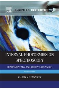 Internal Photoemission Spectroscopy