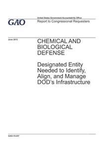 Chemical and Biological Defense