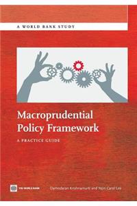 Macroprudential Policy Framework