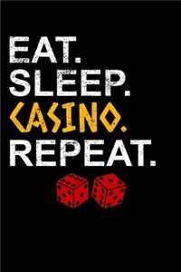 Eat Sleep Casino Repeat