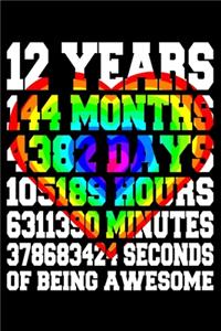 12 Years Of Being Awesome