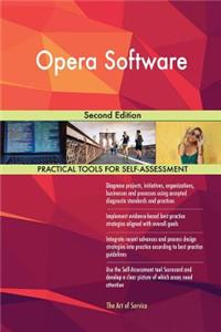 Opera Software
