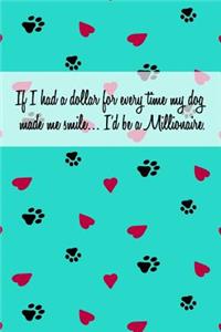 If I Had a Dollar for Every Time My Dog Made Me Smile... I'd Be a Millionaire.