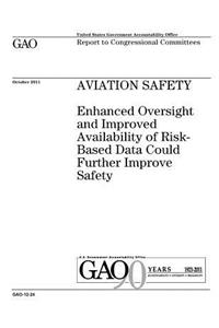 Aviation safety