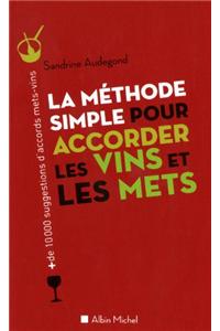 La Méthode Simple Pour Accorder Les Vins Et Mets
