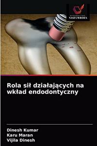 Rola sil dzialajacych na wklad endodontyczny