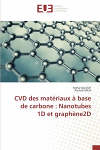 CVD des matériaux à base de carbone