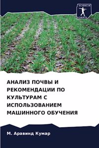 АНАЛИЗ ПОЧВЫ И РЕКОМЕНДАЦИИ ПО КУЛЬТУРАi