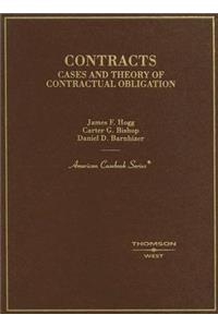 Contracts