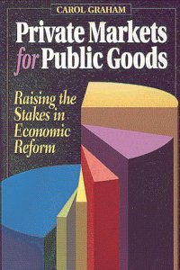 Private Markets for Public Goods