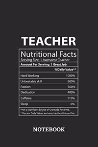 Nutritional Facts Teacher Awesome Notebook