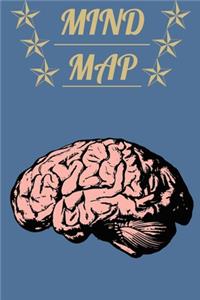 Mind Map