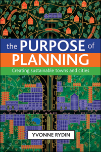 Purpose of Planning